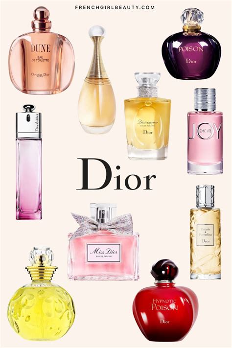 dior is|what does dior stand for.